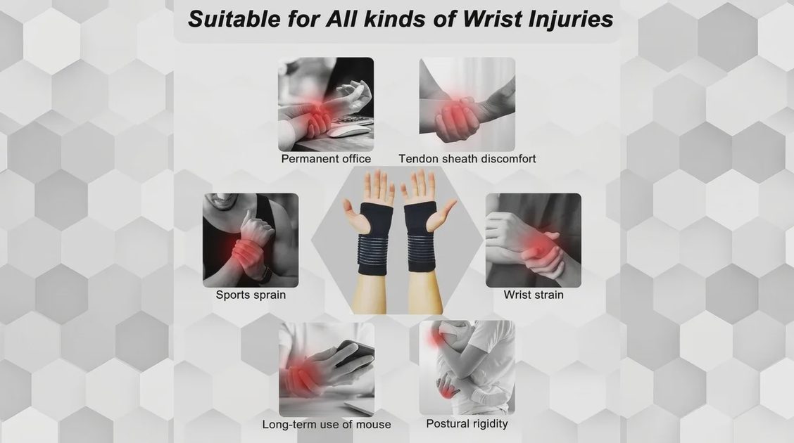 Suitable for All kinds of Wrist Injuries. The WOXVM 2-Pack Wrist Brace is part of protecting your progress.